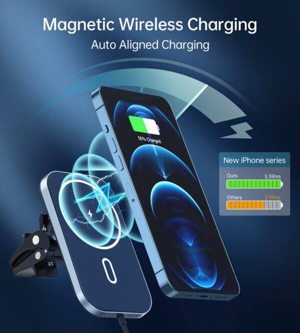 Choetech 15W Magsafe AC Vent Mount Magnetic Wireless Mobile Charger for Iphone