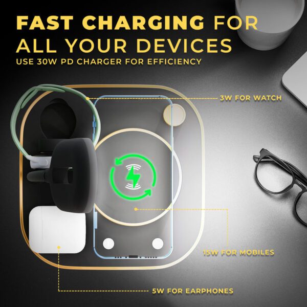 JCBL Accessories 5-in-1 Wireless Mobile Charger